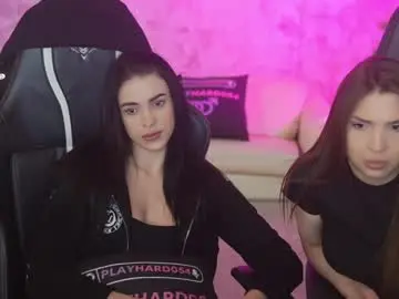 Chaturbate Watch Live Sex Cams of anabel054