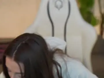 Chaturbate Best Webcam of anabel054