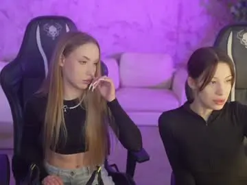 Chaturbate Free Live Porn of anabel054