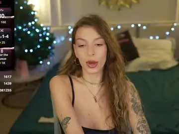 Chaturbate Best Webcam of anabel054