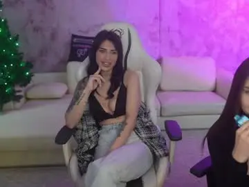 Chaturbate Watch Live Sex Cams of anabel054