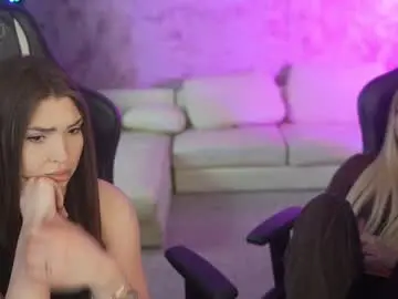 Chaturbate Free Live Porn of anabel054