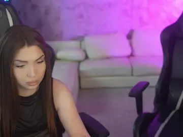 Chaturbate Free Porn Cam of anabel054