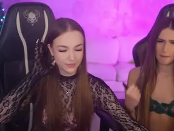 Chaturbate Adult Webcam of anabel054