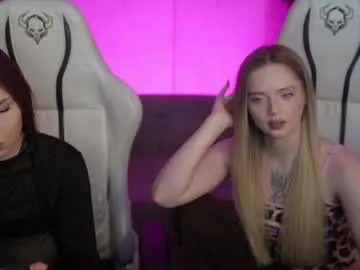 Chaturbate Free Porn Cam of anabel054