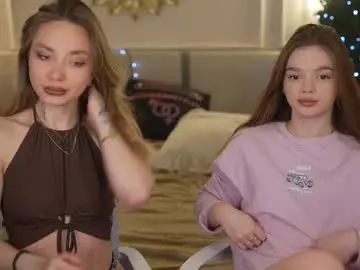 Chaturbate Adult Webcams of anabel054