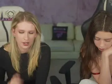 Chaturbate Best Webcam of anabel054