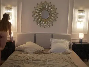 Chaturbate Free Live Porn of anabel054