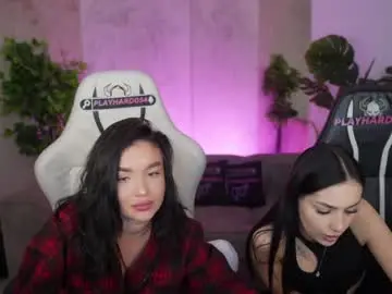 Chaturbate Adult Webcam of anabel054