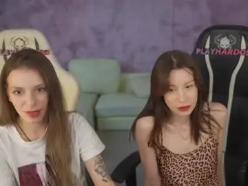 Chaturbate Adult Webcam of anabel054