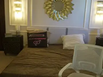 Chaturbate Adult Webcams of anabel054