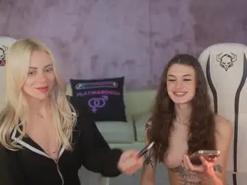 Chaturbate Adult Webcams of anabel054