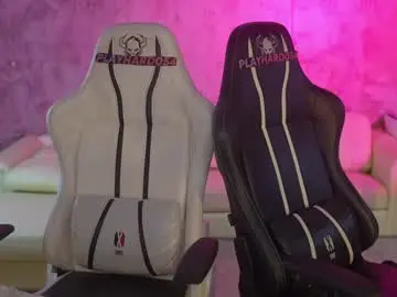 Chaturbate Free Porn Cam of anabel054