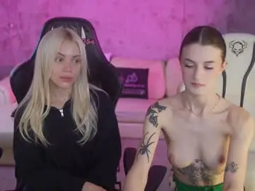 Chaturbate Best Webcam of anabel054