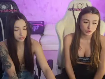 Chaturbate Adult Webcam of anabel054