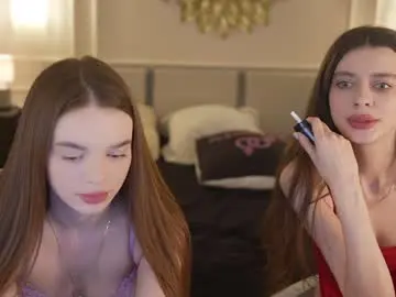 Chaturbate Free Porn Cam of anabel054