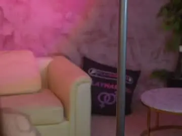 Chaturbate Live Porn of anabel054