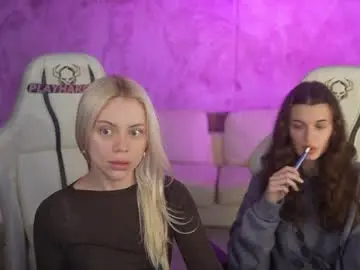 Chaturbate Adult Webcam of anabel054