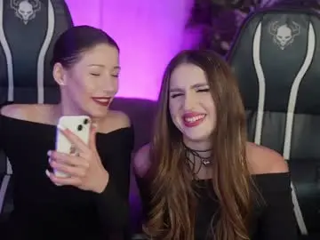 Chaturbate Sex Cam of anabel054