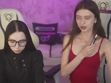 Chaturbate Adult Webcam of anabel054