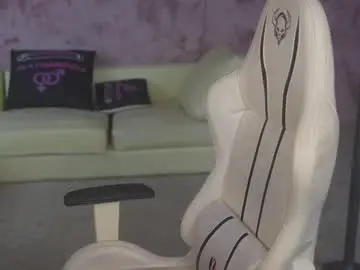 Chaturbate Live Porn of anabel054