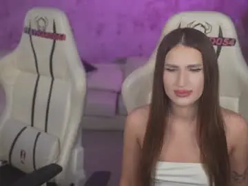 Chaturbate Free Porn Cam of anabel054