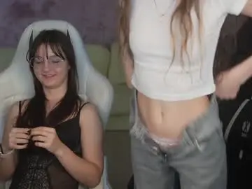 Chaturbate Adult Webcams of anabel054