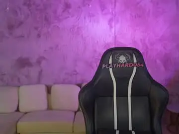 Chaturbate Live Porn of anabel054