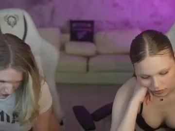 Chaturbate Free Live Porn of anabel054