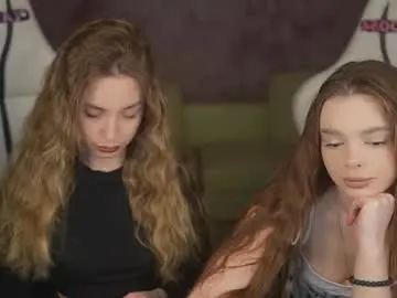 Chaturbate Nude Webcam of anabel054