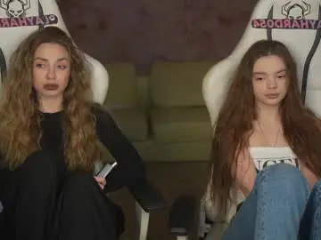 Chaturbate Adult Video Chat of anabel054