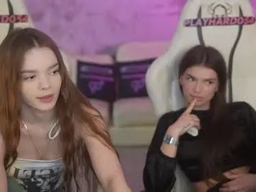 Chaturbate Free Live Porn of anabel054