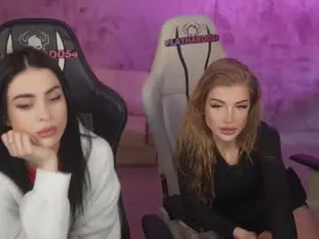 Chaturbate Live Porn of anabel054