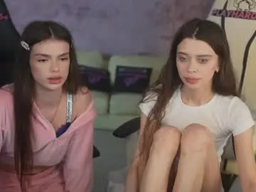 Chaturbate Free Porn Cam of anabel054