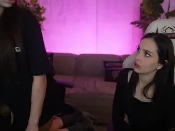Chaturbate Live Sex Cam of anabel054
