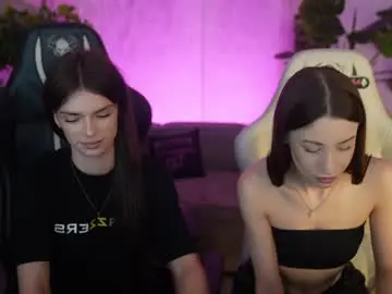 Chaturbate Live Sex of anabel054