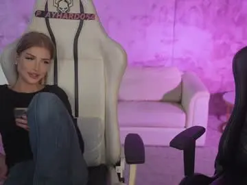 Chaturbate Adult Webcams of anabel054