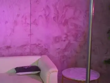 Chaturbate Sex Cam of anabel054