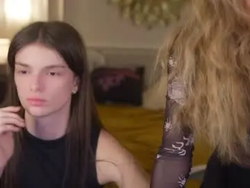 Chaturbate Adult Webcams of anabel054