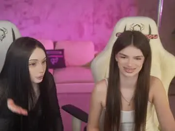 Chaturbate Live Sex of anabel054