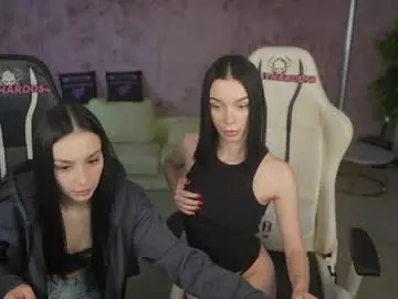 Chaturbate Live Porn of anabel054