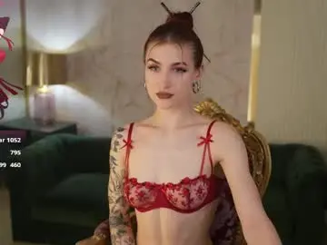 Chaturbate Private Sex Chat of anabel054