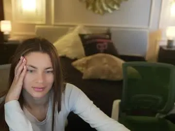 Chaturbate Free Live Porn of anabel054