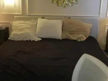 Chaturbate Sex Chat of anabel054