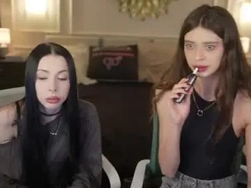 Chaturbate Adult Webcam of anabel054