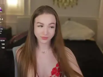 Chaturbate Best Webcam of anabel054