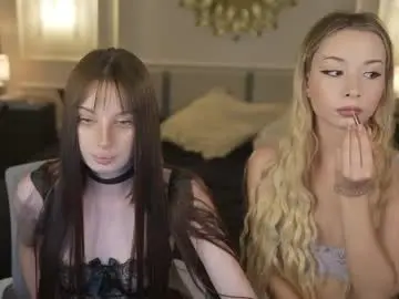 Chaturbate Nude Webcam of anabel054