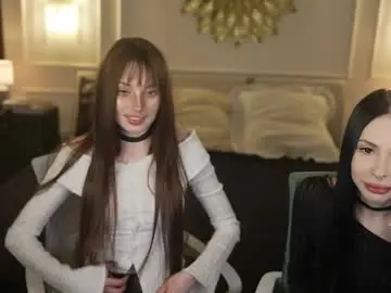 Chaturbate Adult Webcam of anabel054