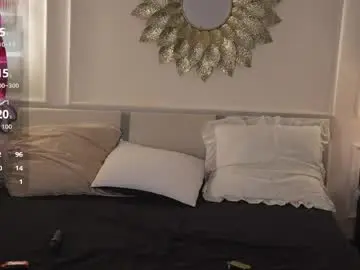 Chaturbate Free Live Porn of anabel054