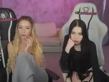 Chaturbate Watch Live Sex Cams of anabel054